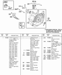 Cylinder Oil Sensor Group Diagram and Parts List for  Briggs and Stratton Engine